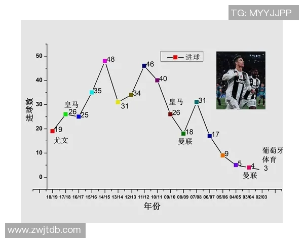 广州足球队意识表现的数据分析与战术研究探讨 广州足球队意识表现的数据分析与战术研究探讨
