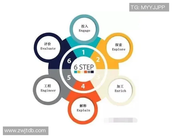 成都乒乓球队运营模式解析与发展策略探讨 成都乒乓球队运营模式解析与发展策略探讨