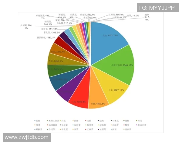 上海羽毛球队在联合会杯中的意识表现分析与点评 上海羽毛球队在联合会杯中的意识表现分析与点评