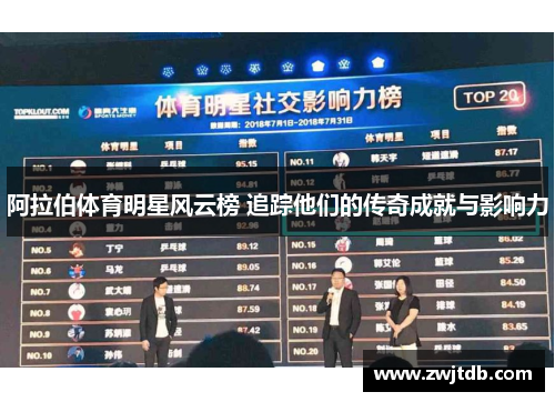 阿拉伯体育明星风云榜 追踪他们的传奇成就与影响力